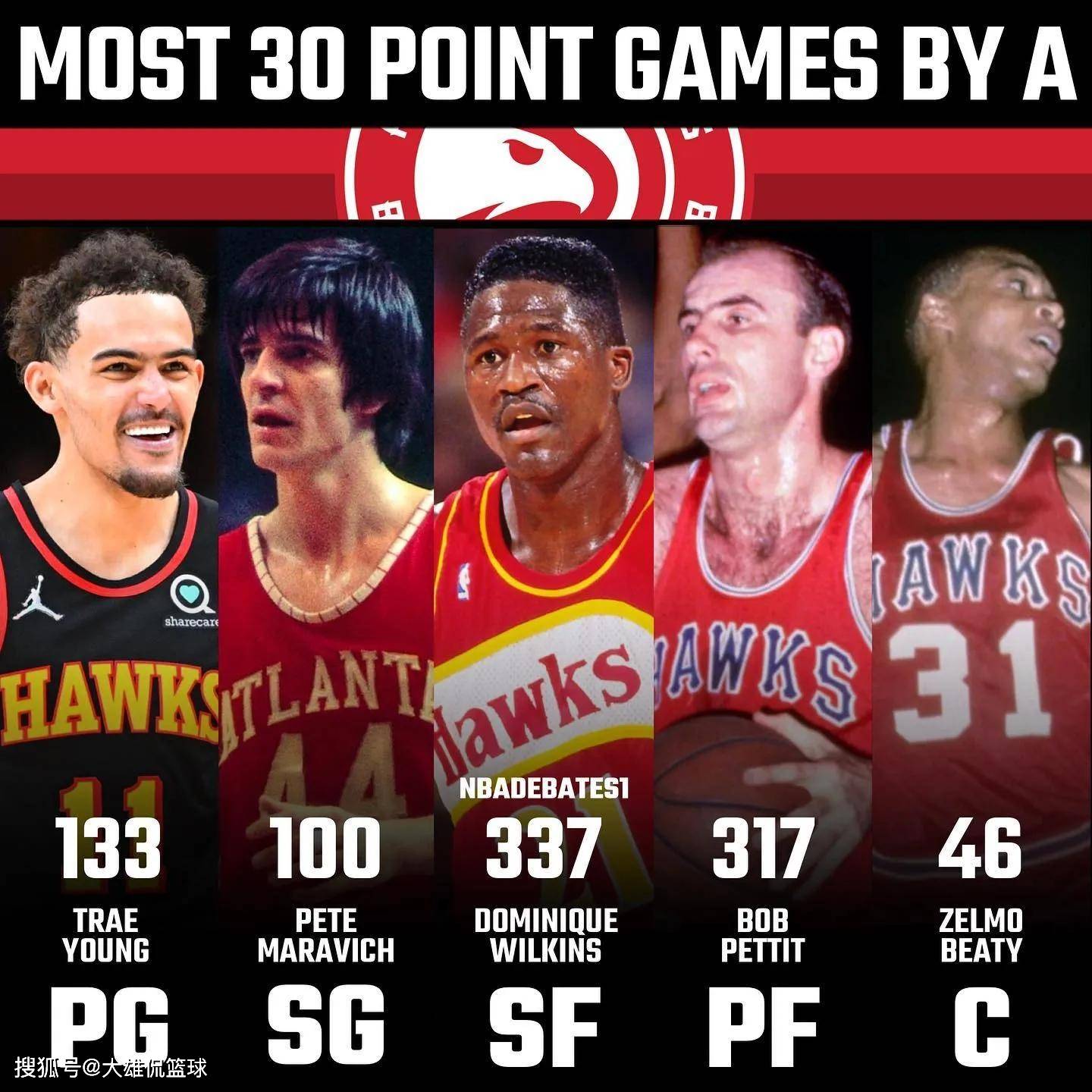 Kaiyun APP-蒂姆官方宣布重要助攻新规，热火引发争议！(蒂姆2021赛程)