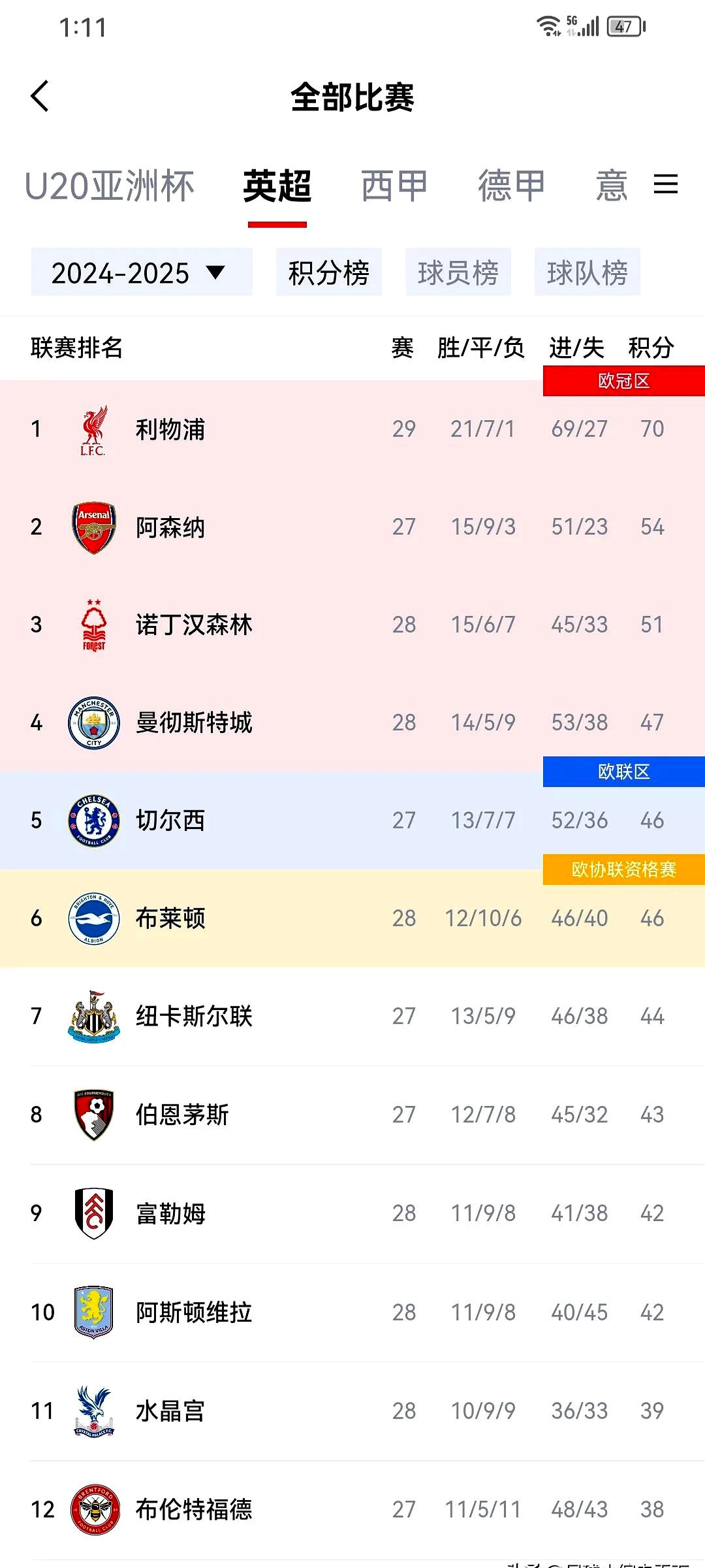 kaiyun体育app-关于欧超杯倒计时，门兴格拉德巴赫关键时刻调整名单，细节引发关注，更衣室稳定，团队化学反应显著的信息