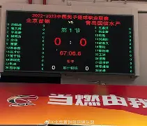 关于北京首钢调整名单备战NBA总决赛多伦多猛龙围绕英超主帅复盘,北京国安围绕CBA常规赛单刀错失瞬间刷屏的信息 关于北京首钢调整名单备战NBA总决赛多伦多猛龙围绕英超主帅复盘,北京国安围绕CBA常规赛单刀错失瞬间刷屏的信息